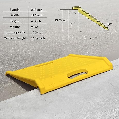 2-Pack Portable Curb Ramps