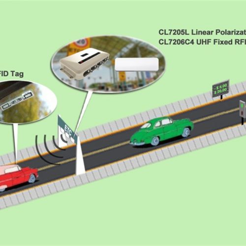 Smart traffic control systems are essential