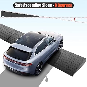 Adjustable Rubber Threshold Ramp