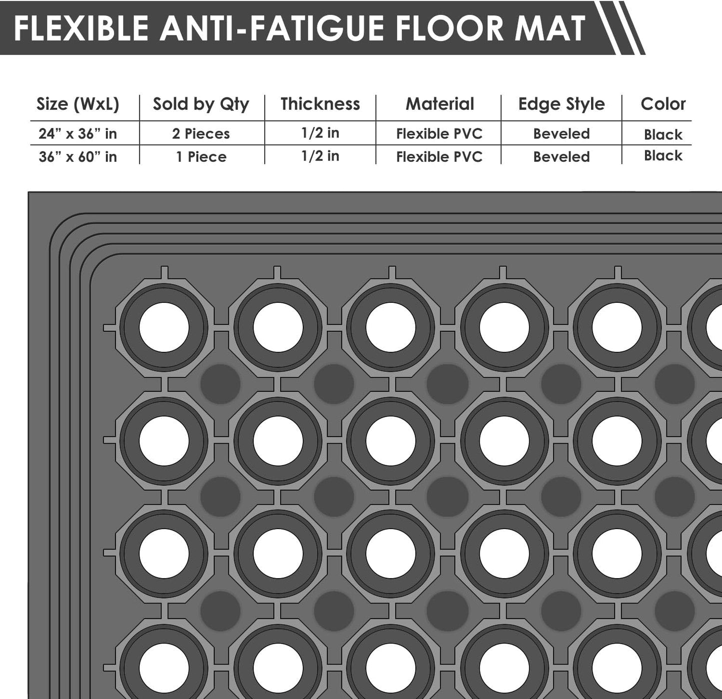 Rubber Anti-Slip Drainage Mat