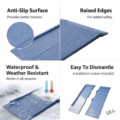 120 cm Low-Profile Threshold Ramp