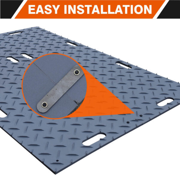 2/4-Pack HDPE Ground Protection Mats, 61 × 92/183 cm