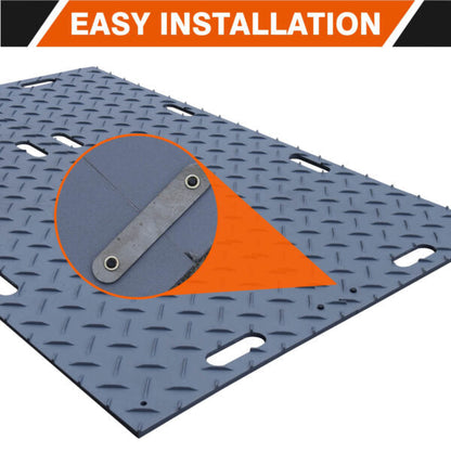 2/4-Pack HDPE Ground Protection Mats, 61 × 92/183 cm