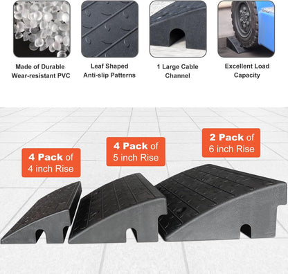 2-Pack Rubber Kerb Ramps