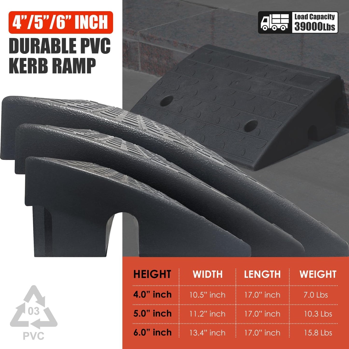 2-Pack Rubber Kerb Ramps