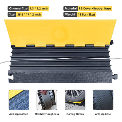 2/3/5-Channel Rubber Cable Protector Ramp