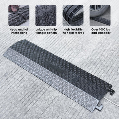Rubber Drop-Over Cable Cover