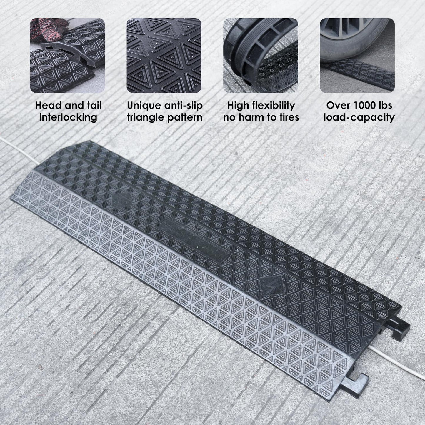 Rubber Drop Over Cable Cover