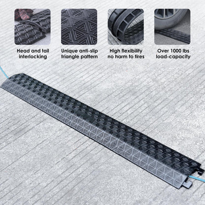 Rubber Drop-Over Cable Cover